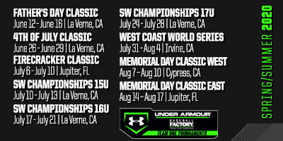 under armour national baseball team